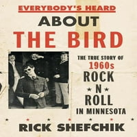 Сите Слушнале За Птицата: Вистинската Приказна За Рокенролот Од 1960-тите Во Минесота